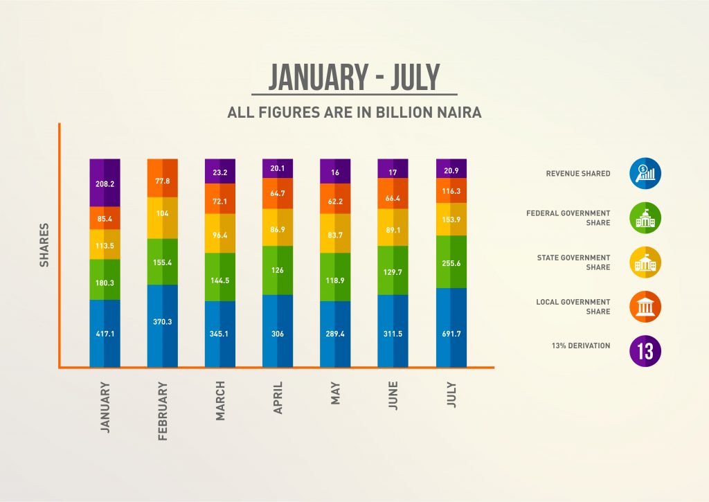 infographics_fourthcanvas