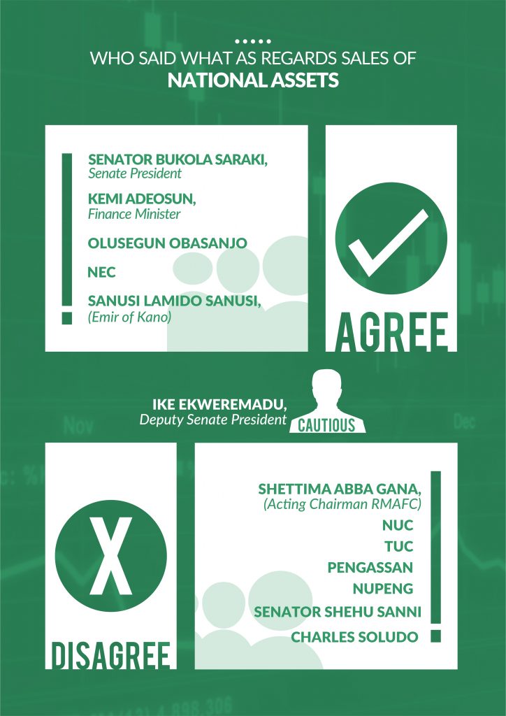 assetinfographics-on-who-agree-or-not