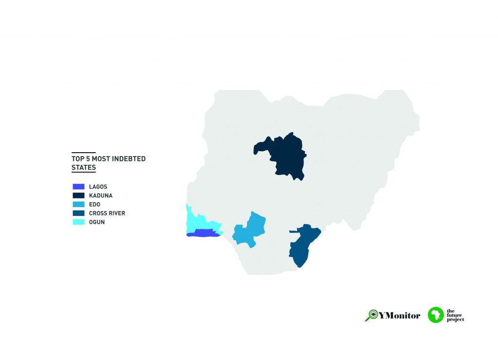 most-indebted-states-logo