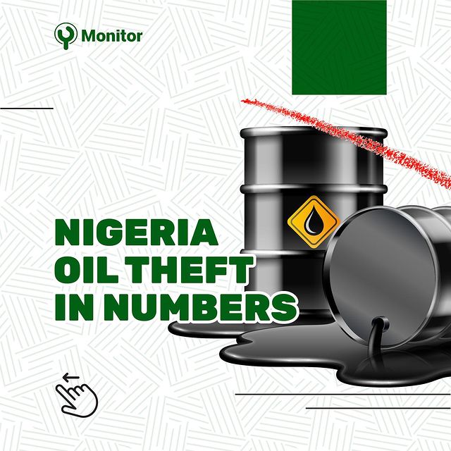 Infographic: Nigeria Oil Theft in Numbers - YMonitor