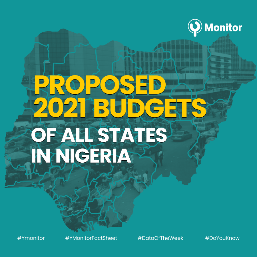 Proposed 2021 State Budgets